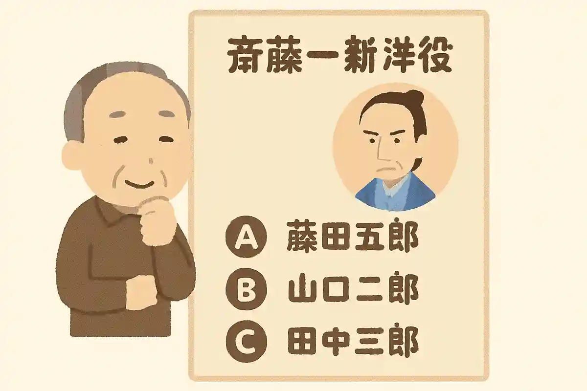 斎藤一は明治維新後に別の名前を名乗っていました。その名前は次のうちどれでしょうか？NEW!