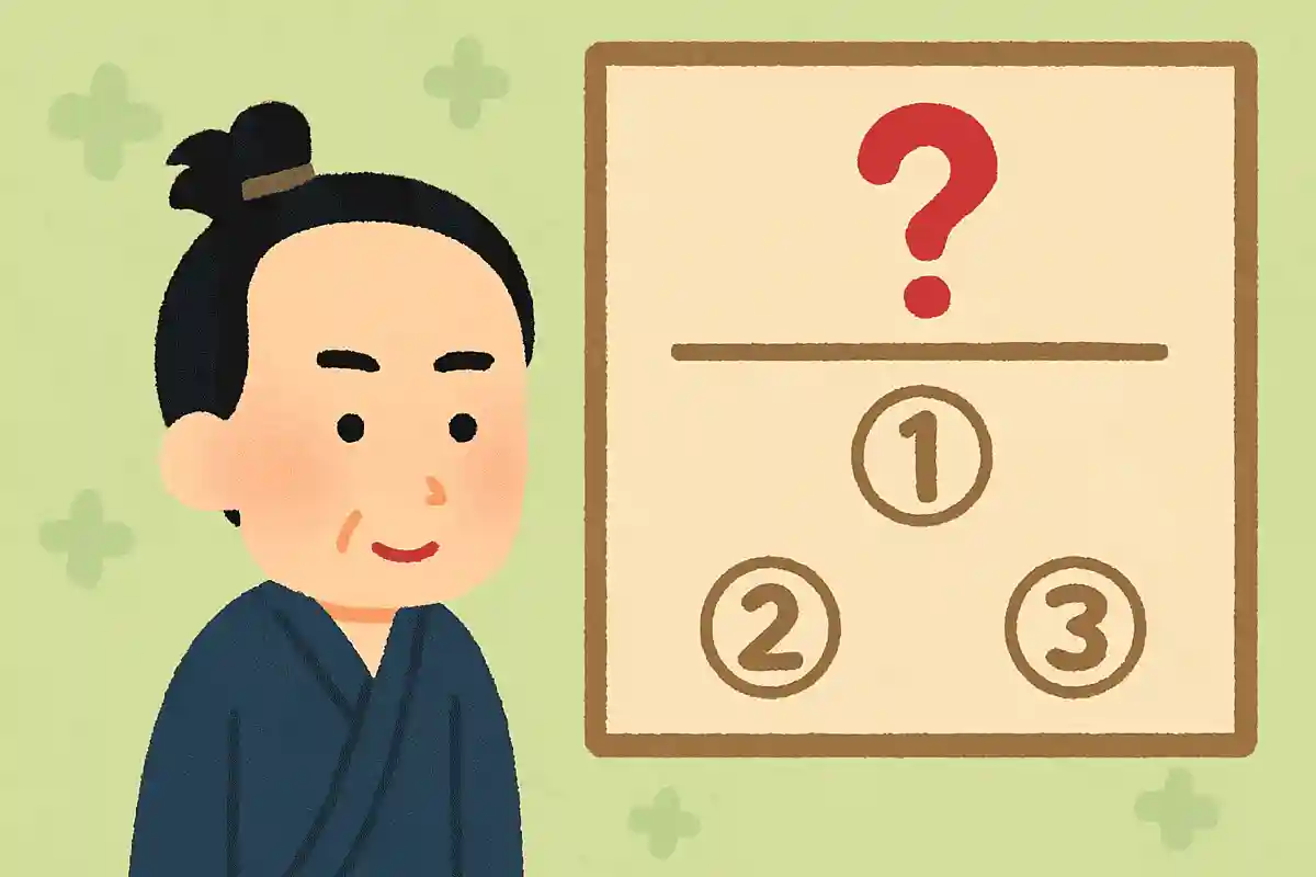 高杉晋作が下関戦争敗北後の交渉において、欧米の租借から守った島の名前は何でしょうか？NEW!