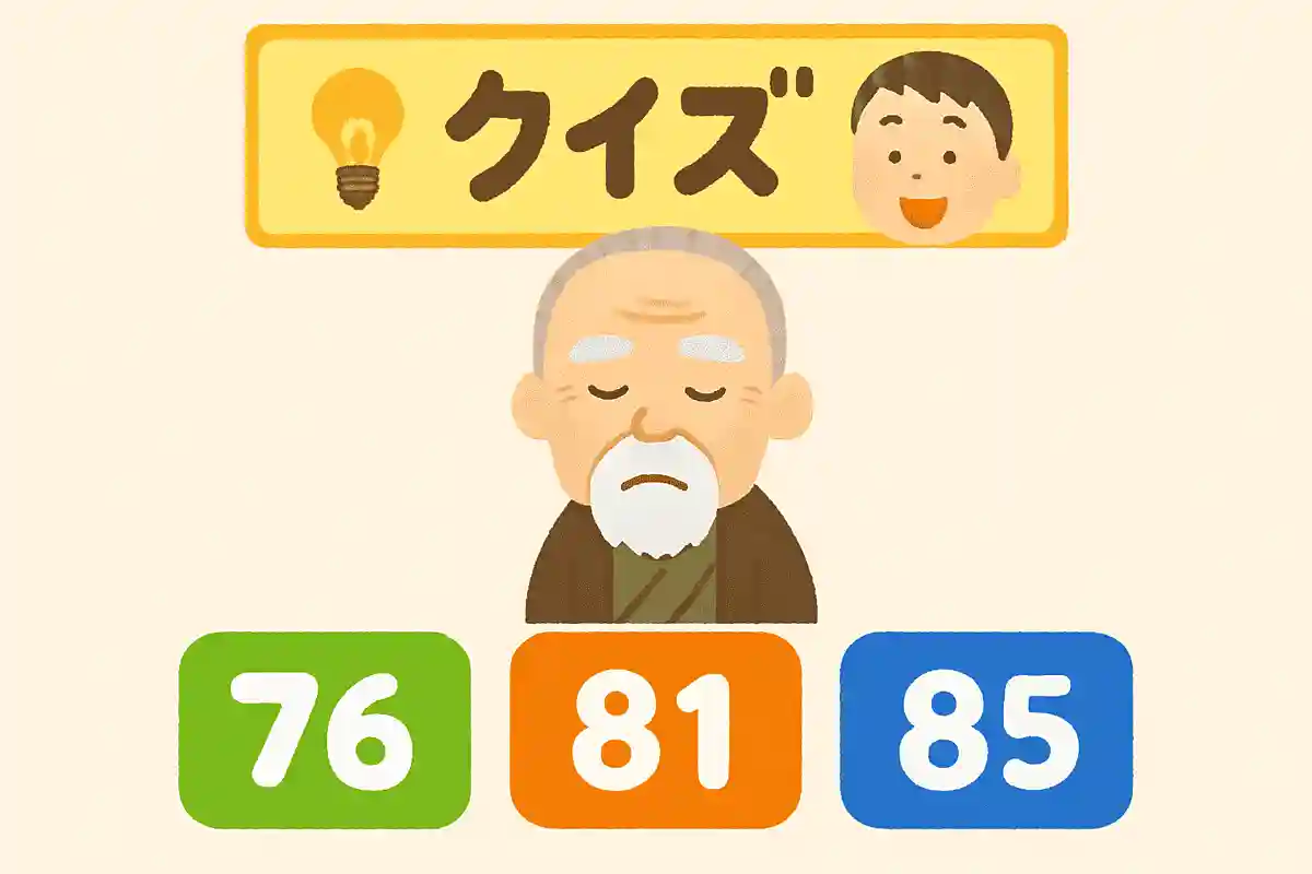 倉新八は激動の幕末から明治、大正の時代まで長生きしました。彼が亡くなった時の年齢はいくつだったでしょうか？NEW!