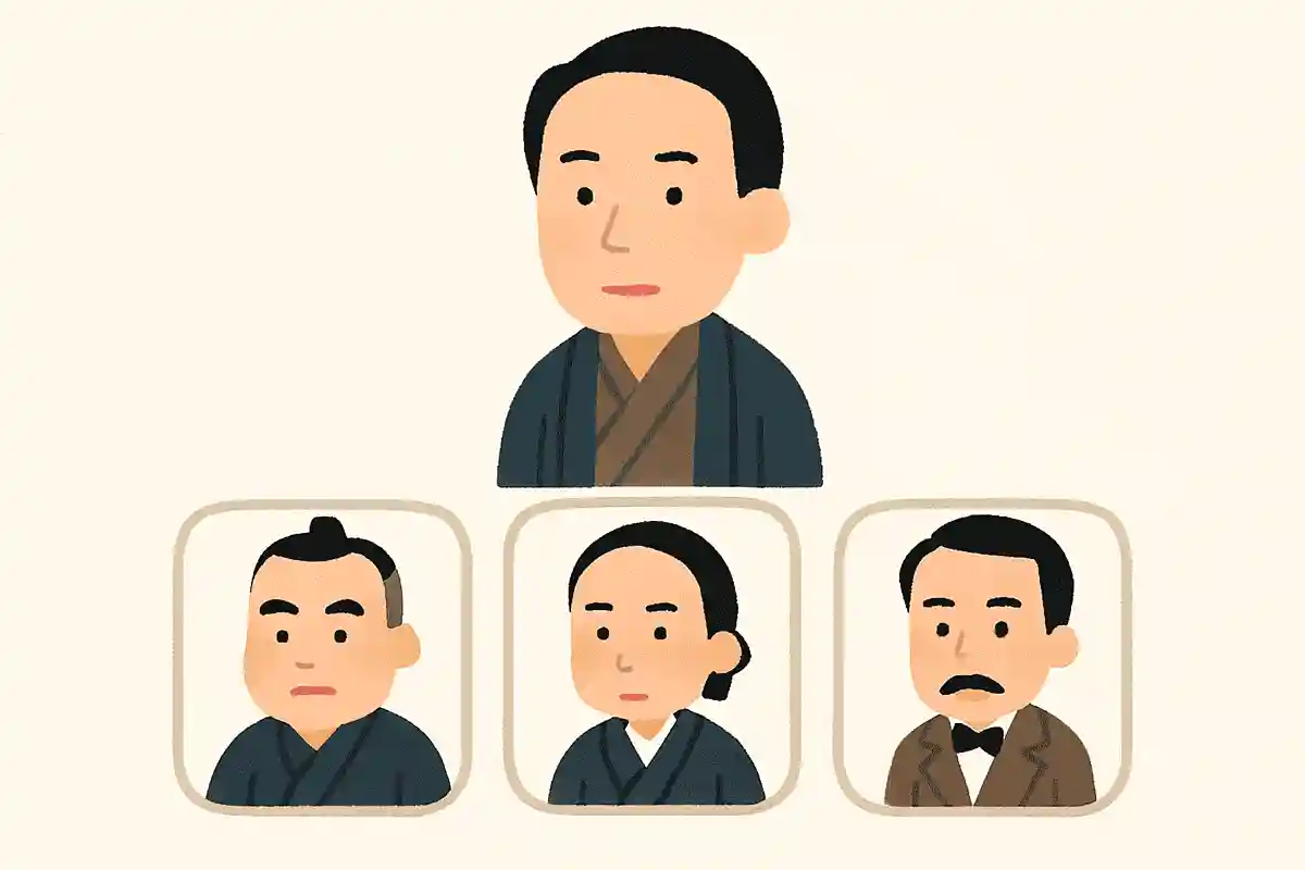 長州藩の中心人物として活躍し、維新の三傑とも称された一人。桂小五郎と名乗っていたこの人物は誰でしょうか？NEW!