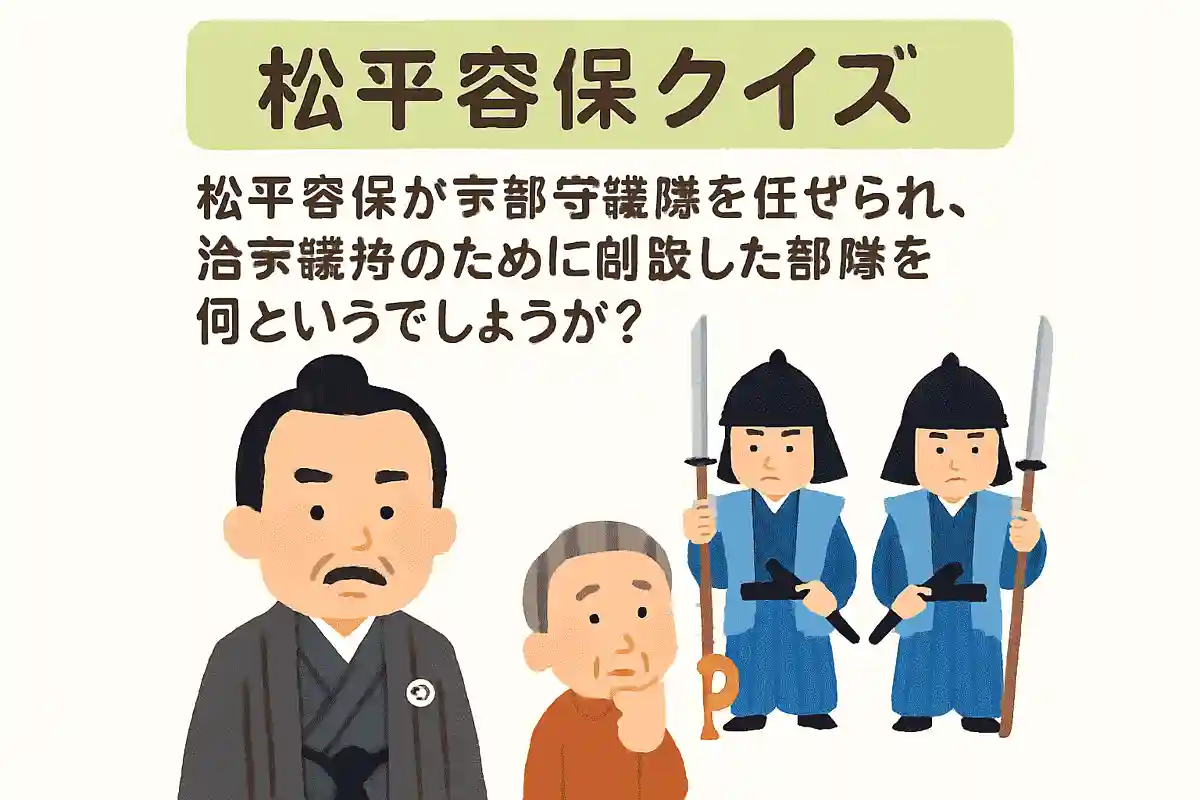 松平容保が京都守護職を任ぜられ、治安維持のために創設した部隊を何というでしょうか？NEW!