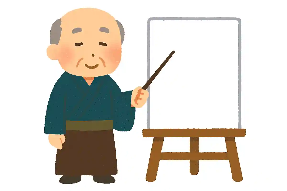 幕末に土佐藩主・山内容堂に「大政奉還」をすすめた藩士は誰でしょう？NEW!