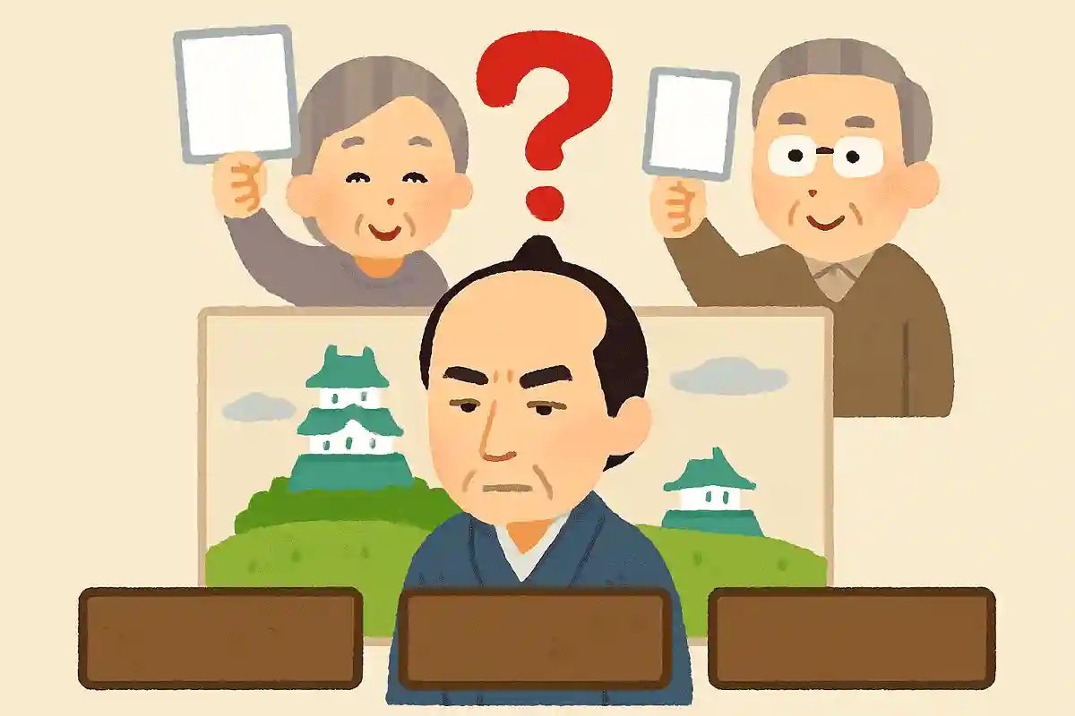 藩政改革を行い、開明派として知られたが暗殺された土佐藩士は誰でしょう？NEW!