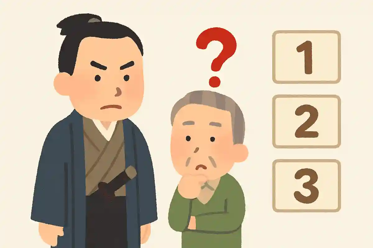 武市半平太に切腹を命じた人物は誰でしょうか？NEW!