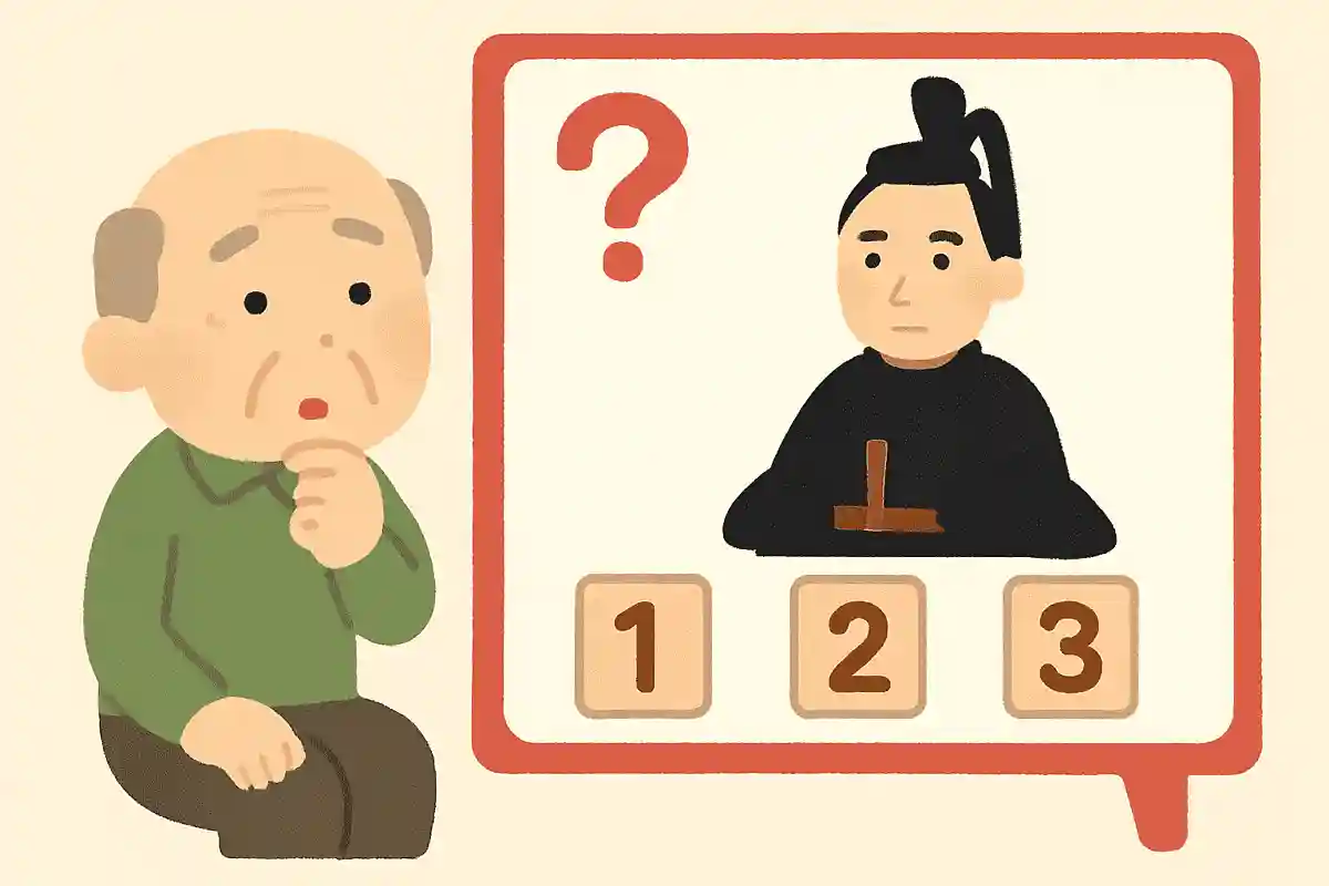 孝明天皇は何代目の天皇として即位されたでしょうか？NEW!