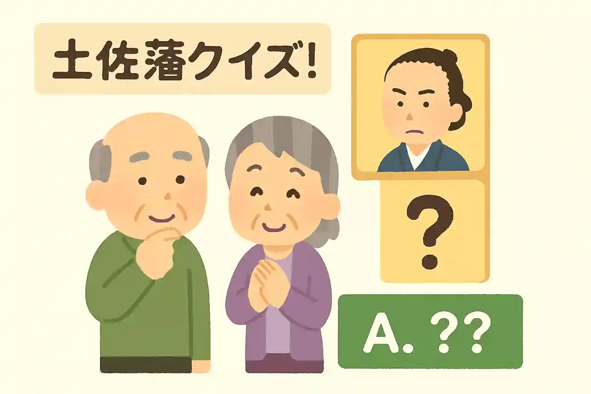 中岡慎太郎が中心となって結成した、京都の組織は何でしょう？NEW!