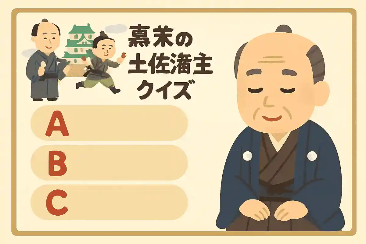 山内容堂は、古い身分制度にとらわれず、能力のある人物を積極的に登用しました。この方針を表す言葉として適切なものはどれでしょうか？NEW!