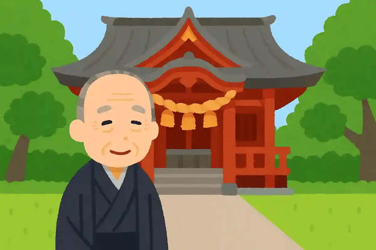 松平容保が晩年に宮司を務めた、有名な神社は次のうちどこでしょうか？NEW!