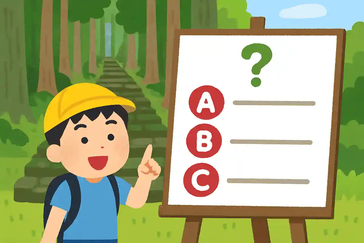 三重県の世界遺産「熊野古道」は何？NEW!