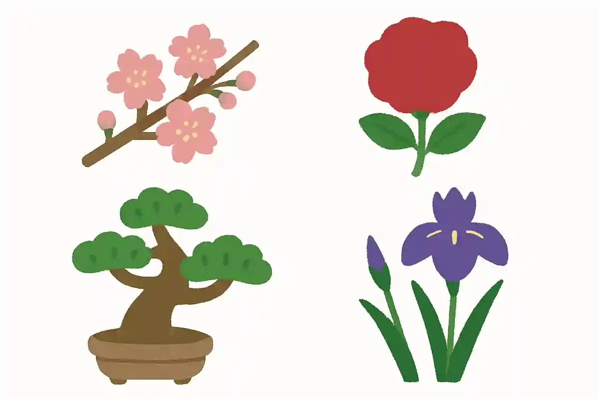 造園家の佐野藤右衛門氏によって容保の名をつけられた花があります。その花とは次のうちどれでしょうか？NEW!