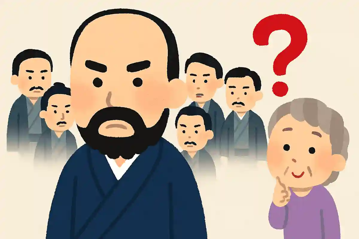 大久保利通らが藩内の同志とともに結成した組織を何というでしょうか？NEW!
