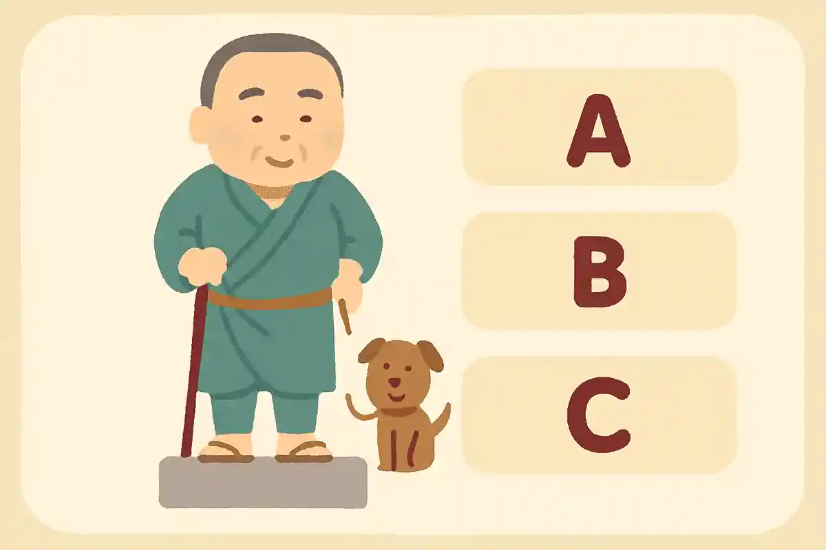 薩摩藩の中心人物で、倒幕運動や明治政府樹立に大きく貢献。上野公園で愛犬とともに銅像が立っている、この人物は誰でしょうか？NEW!