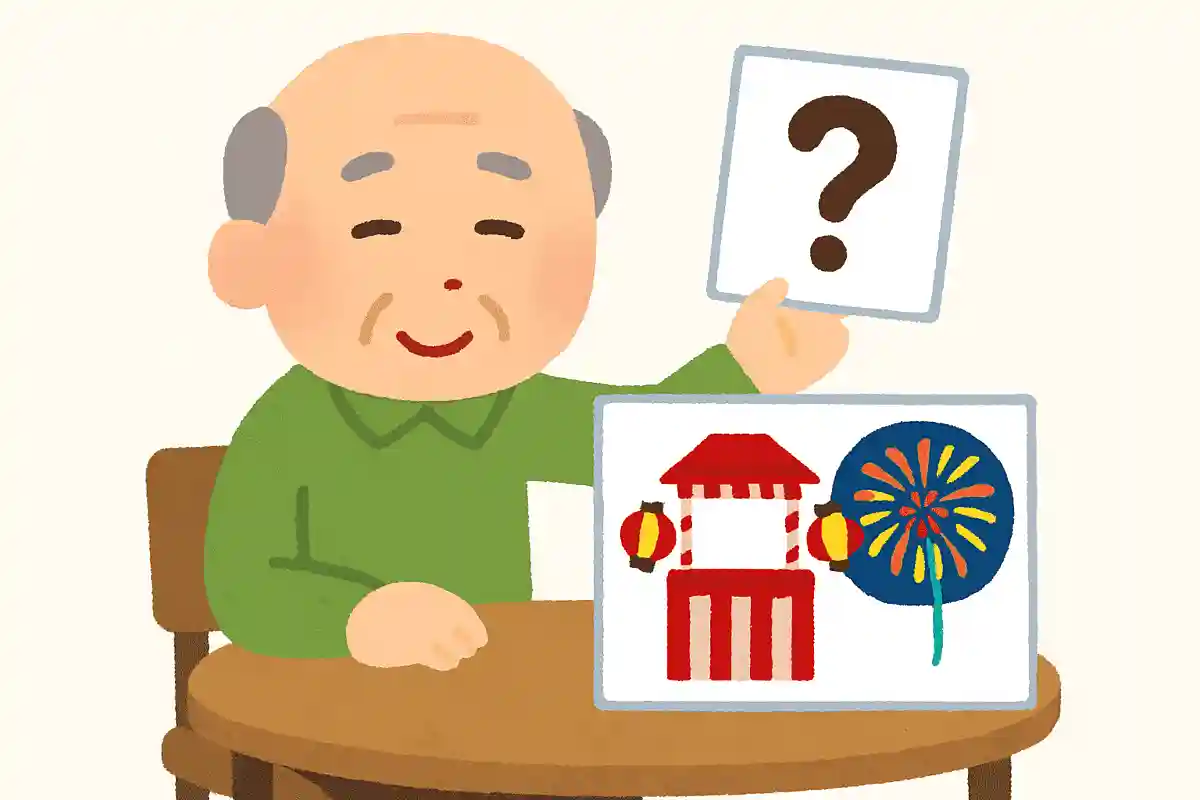 7月1日からおよそ1カ月にわたっておこなわれる、京都の有名なお祭りは何でしょうか？