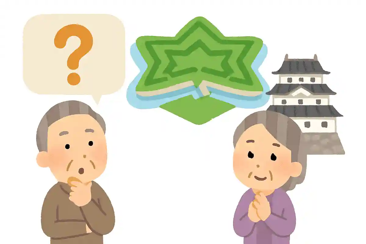 箱館の五稜郭が降伏し、戊辰戦争が完全に終わったのは西暦何年でしょう？