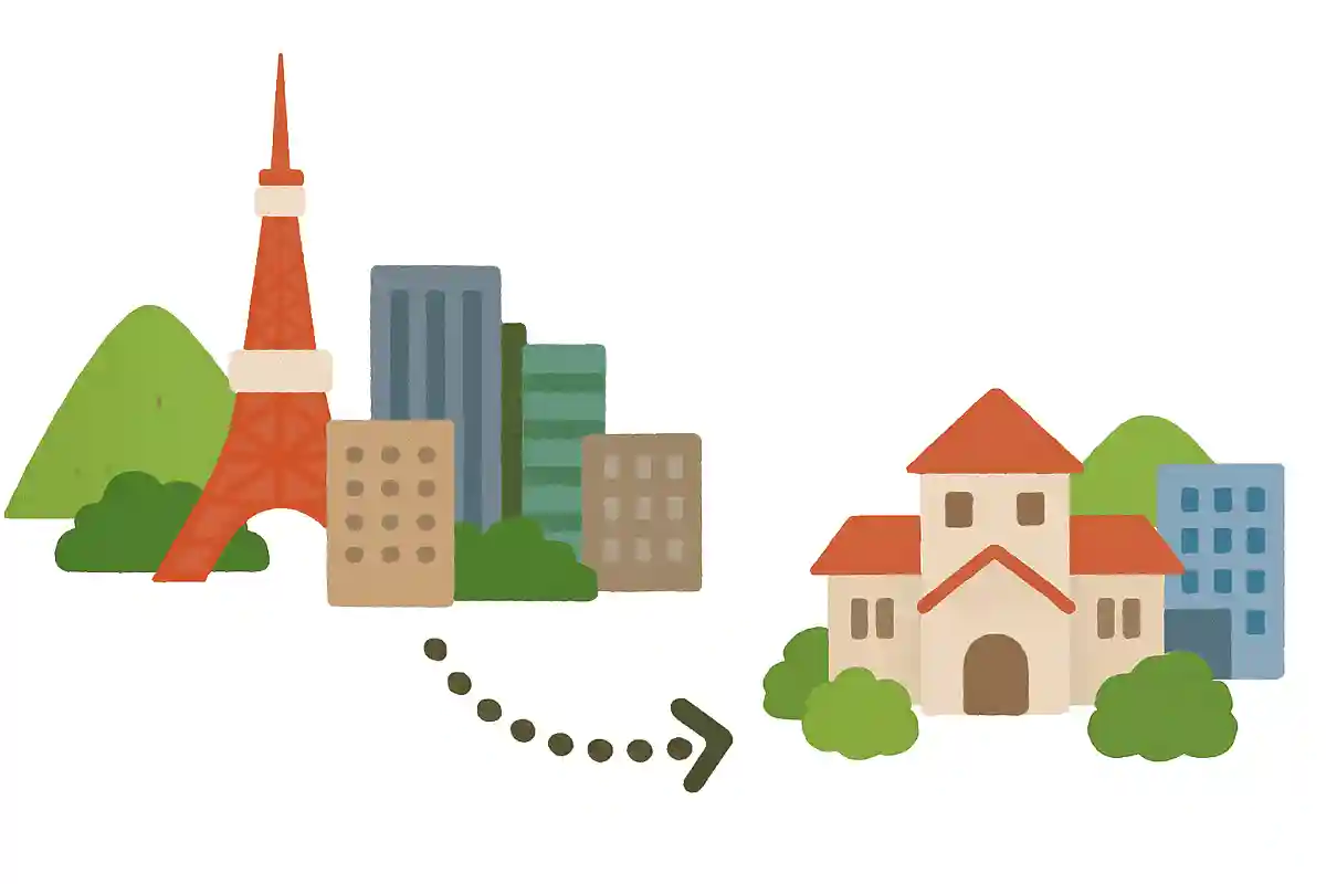 2026年7月、東京で災害やテロなどが発生した際に、首都の行政・経済機能を別の地域で代替できる体制を整える構想は？NEW!