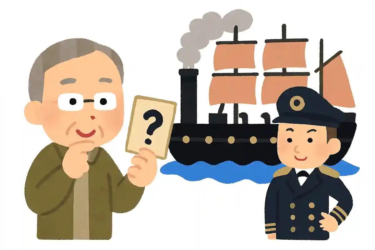 ペリーが再び日本にやってきた1854年、日本とアメリカの間で結ばれた条約の名前は？NEW!