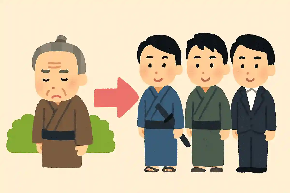 桜田門外の変ののち、日本の政治の大きな流れはどうなりましたか？NEW!