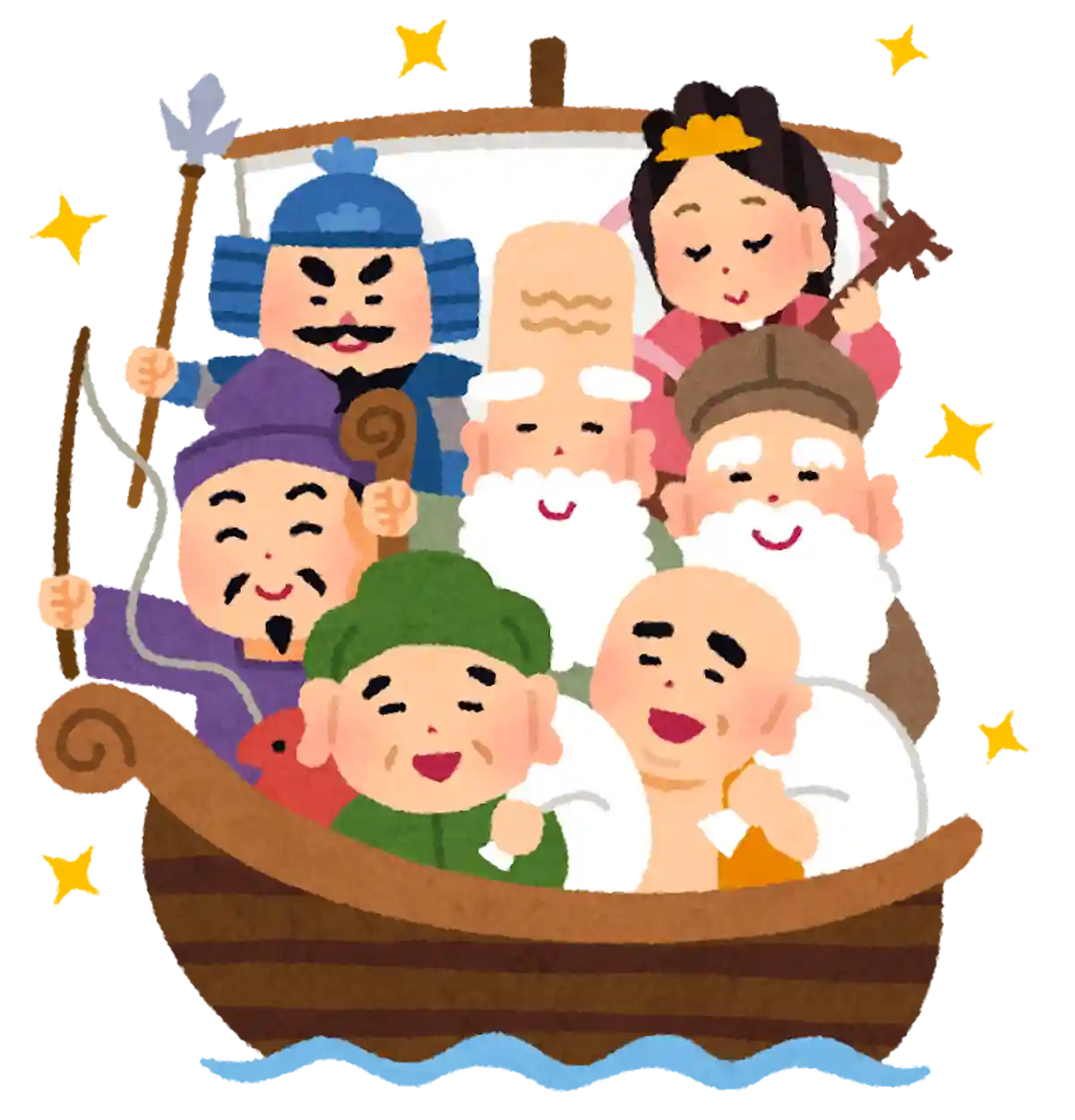 七福神の中で唯一の日本の神様は誰でしょうか？