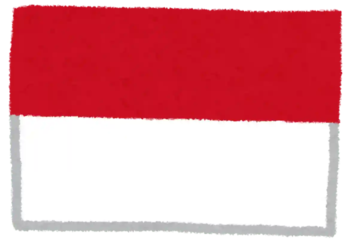 首都はジャカルタです。