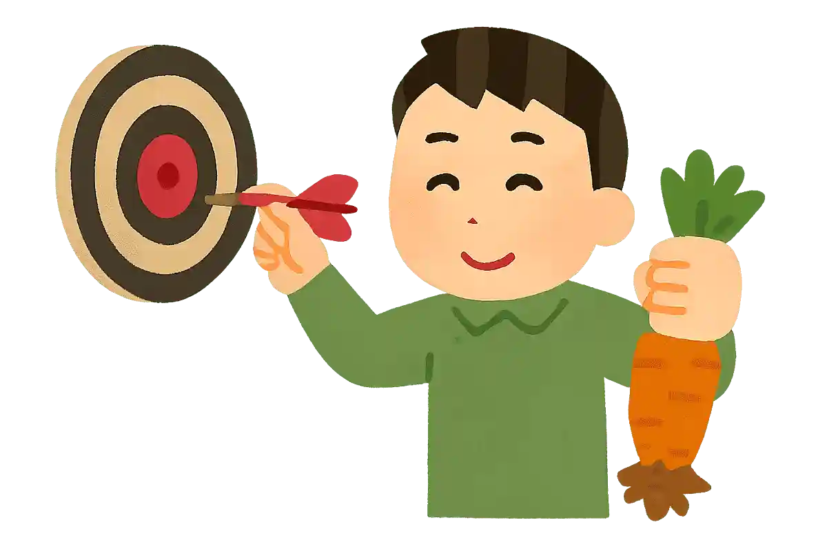 Surprisingly tricky! Check your general knowledge with a four-character idiom quiz