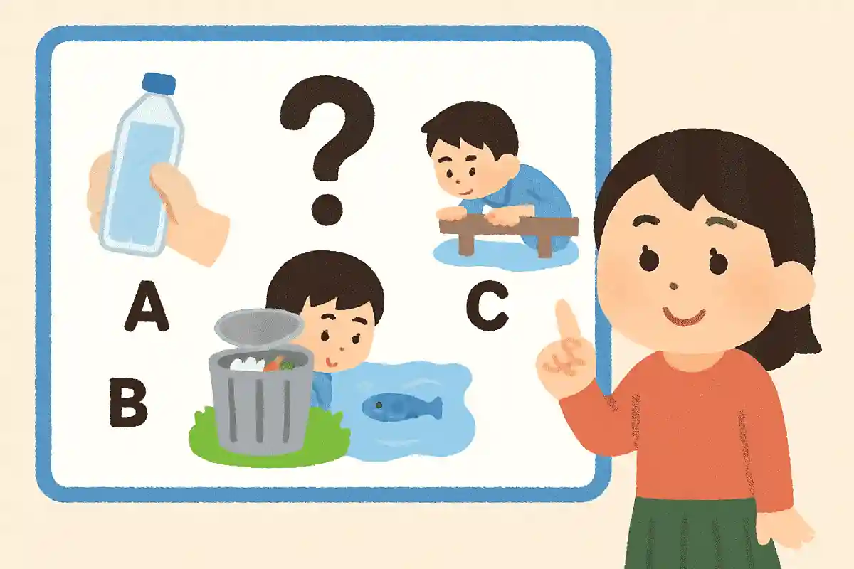 【小学生向け】クイズに答えてSDGsを学ぼう!