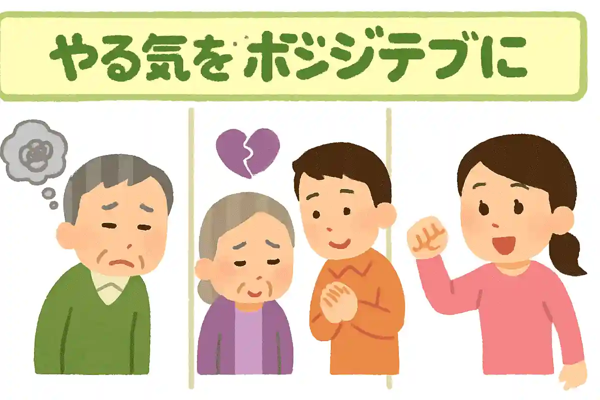 【高齢者向け】ネガティブをポジティブに。やる気を引き出す関わり方