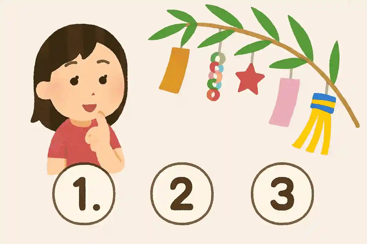 【七夕クイズ】豆知識や雑学が楽しめる3択問題