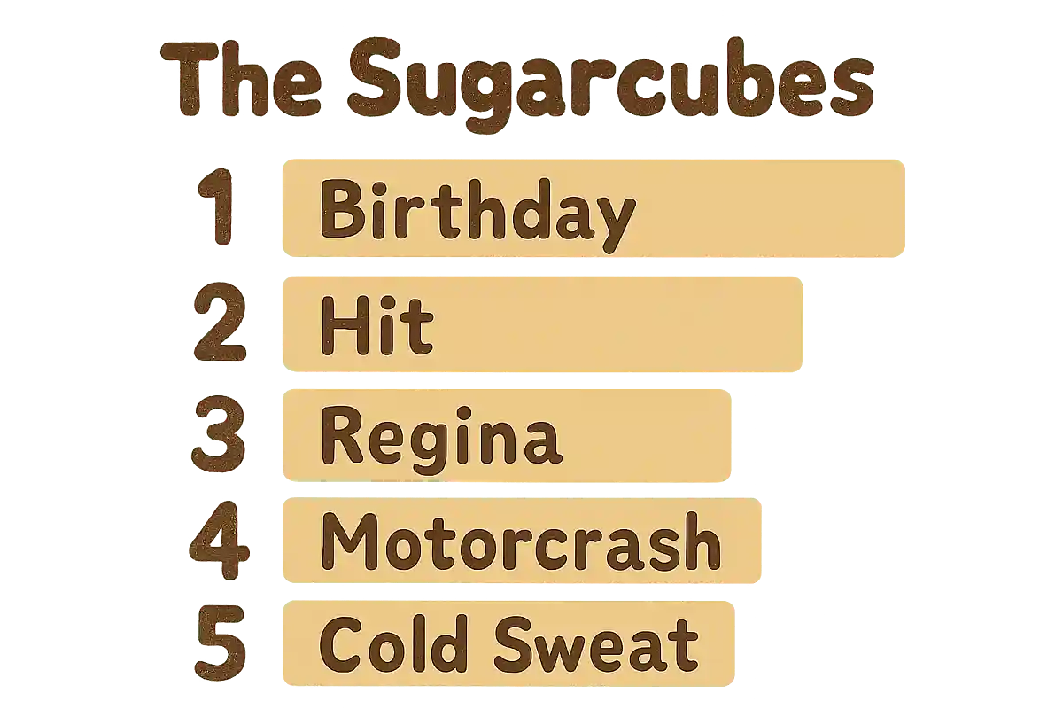 Sugarcubesの人気曲ランキング【2025】