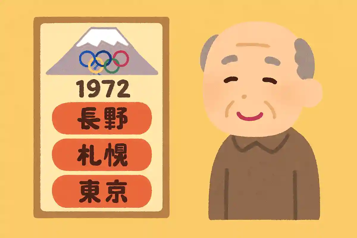 【高齢者向け】オリンピックの雑学クイズ＆豆知識問題。三択問題で楽しく学べるクイズ