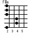 F♯m