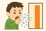 生活＆身体にまつわる雑学クイズ！学びにつながる暇つぶし