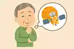 【高齢者向け】楽しく脳トレ！金星にまつわる雑学クイズ＆豆知識問題