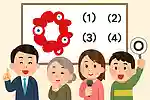 【大阪・関西万博】一般常識＆豆知識！雑学クイズで盛り上がろう