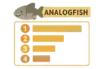 Analogfishの人気曲ランキング【2026】