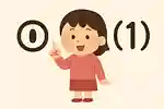 知っていると自慢できる！一般向けのおもしろい山形県の雑学＆豆知識