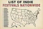 List of indie festivals nationwide [2026]
