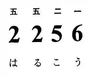 数字譜