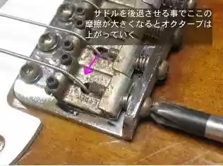 フェンダーシンクロナイズドトレモロ オクターブチューニング