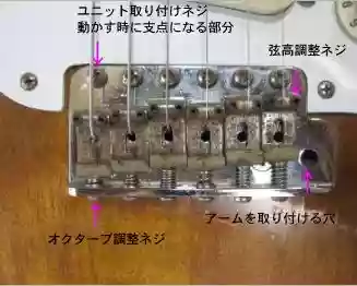 トレモロユニット