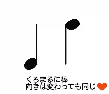 四分音符