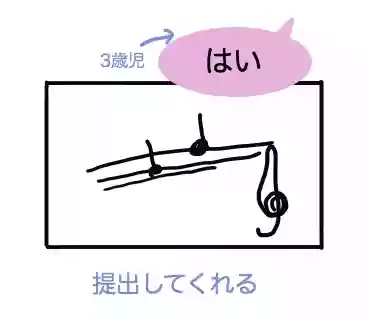 音符の絵