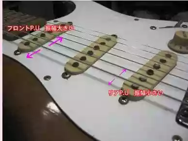ギター