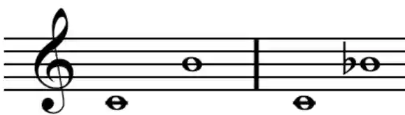 7度
