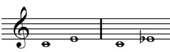 3度