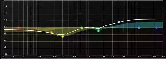EQ イコライザ
