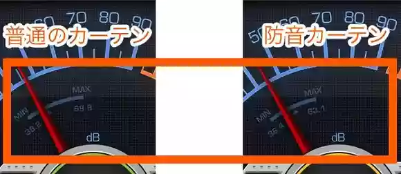 Decibel 10th db計測（防音カーテン）