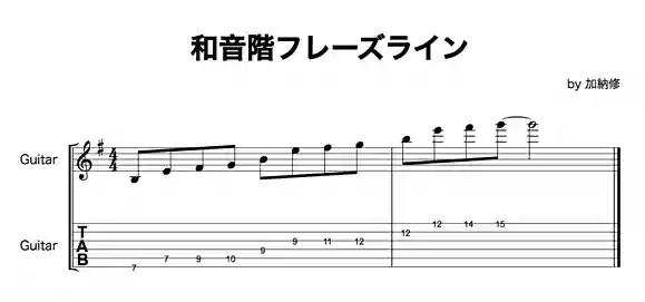 和音階フレーズライン