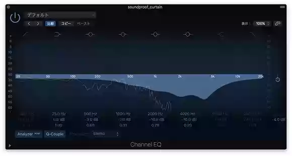 防音周波数的