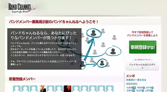 バンドちゃんねる
