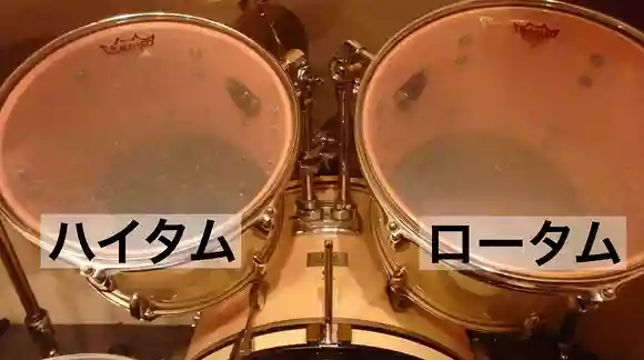 ライドシンバル